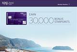 Spg Credit Card Offer 30000 Pictures