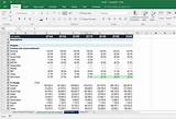 Financial Analyst Excel Training Pictures