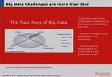 Big Data Analytics Use Cases In Manufacturing Images
