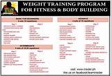 Pictures of Weight Lifting Program For Beginners