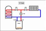 S Plan Wiring Diagram Worcester Boiler Photos
