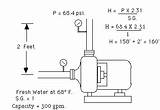 Pump Water Horsepower Equation Photos