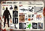 Zombie Apocalypse Survival Gear List Pictures