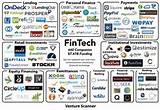 Financial Services Technology Companies Photos