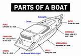 Boat Motor Parts