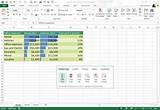 Photos of Data Analysis On Excel