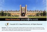 Pictures of Oldest Universities