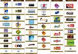 Images of How To Watch All Indian Tv Channels Online