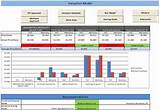 Photos of Payroll Management Using Excel