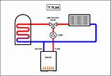 Central Heating Pump Installation Instructions Photos