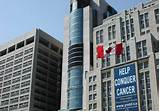 Hospitals In Toronto Canada