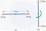 Mass Of Hydrogen Atom In Kg Pictures
