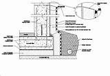 Basement Waterproofing Details Images