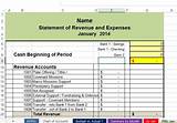 Images of Payroll Management Guide Explanations