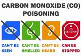 Can You Get Carbon Monoxide Poisoning From Oil Heating