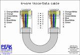 Network Through Electrical Wiring Images