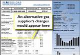 Gas Bill Therms Photos