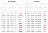Images of Cheap London Flight Tickets