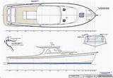 Images of Motor Boat Designs And Plans