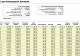 Loan Amortization Schedule Excel Pictures
