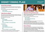 Disney Dining Plan Table Service Credits Pictures