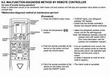 Pictures of Mitsubishi Electric Heater Remote Control Instructions