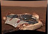 Pictures of Special Facts About Mars
