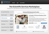 Microarray Service Providers Pictures