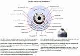 Propane Cylinder Markings Pictures