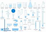 Chemistry Lab Equipment And Uses Images