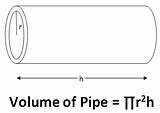Images of Pipe Calculator Volume