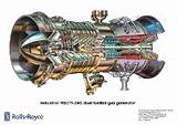 Rolls Royce Rb211 Industrial Gas Turbine Pictures
