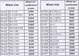 Images of Bike Tire Size Conversion