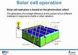 Advantages And Disadvantages Of Solar Cell Photos