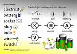 Pictures of Ks2 Electricity