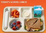 Images of School Lunch Today