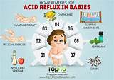 Photos of Does Acid Reflux Cause Gas
