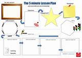 Level 4 Swimming Lesson Plan Pictures
