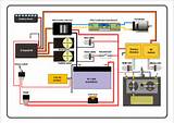 Pictures of Boat Motor Wiring Diagram