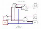 What Is A S Plan Heating System Photos