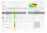 Photos of Information Security Risk Assessment Template Xls
