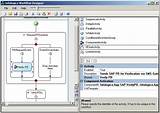 Photos of Workflow Software Definition