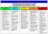 Homeland Security Advisory System Color Chart Pictures