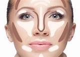 Images of Contour Makeup Guide