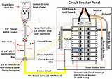 Photos of Ontario Building Code Electrical Outlets