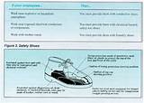Images of Osha Safety Boot Requirements