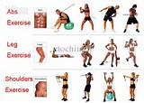 Resistance Band Ab Workouts Pictures