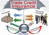Credit Insurance Trade