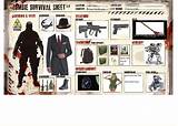 Zombie Apocalypse Survival Gear List Images