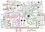 Pictures of Electrical Parts Description